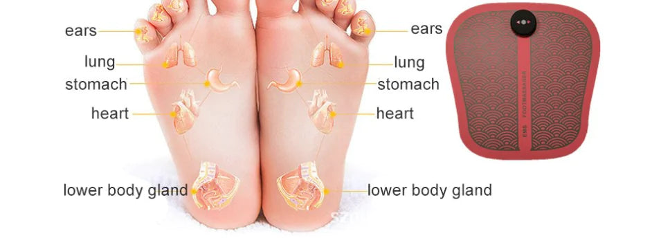 Smart Foot Massager with Automatic Vibration Therapy